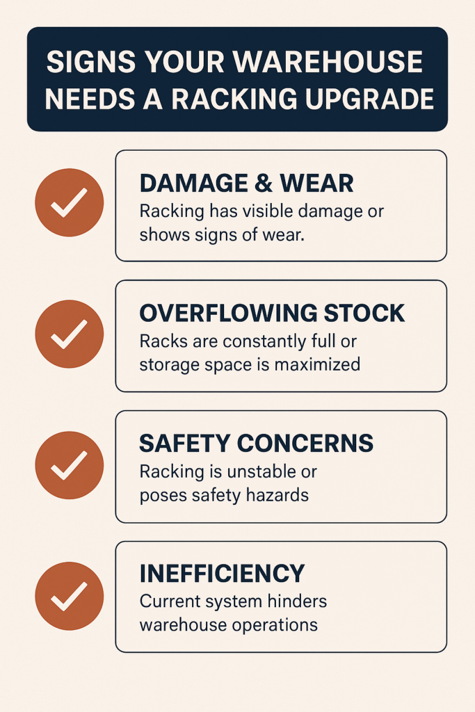 Signs Your Warehouse Needs a Racking Upgrade